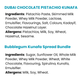 Dubai Chocolate & Bubblegum Kunafa Spread Bundle