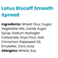 Lotus Biscoff Smooth Spread 1.6kg