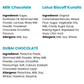 Milk Chocolate, Dubai Chocolate & Lotus Biscoff Kunafa Spread Bundle