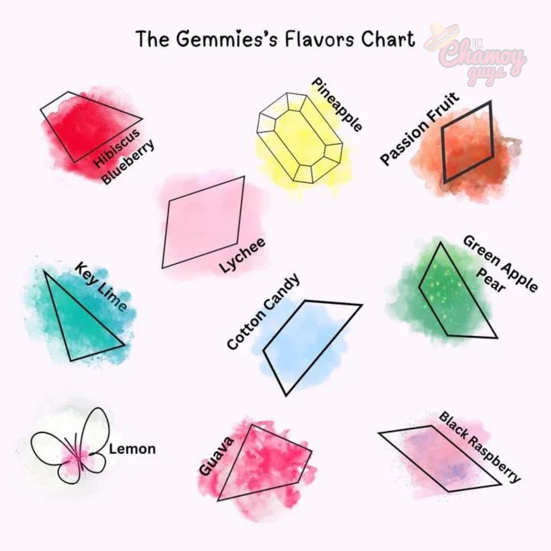 Silky Gem Crystal Candy Gemmies Box